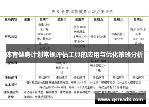 体育健身计划常规评估工具的应用与优化策略分析